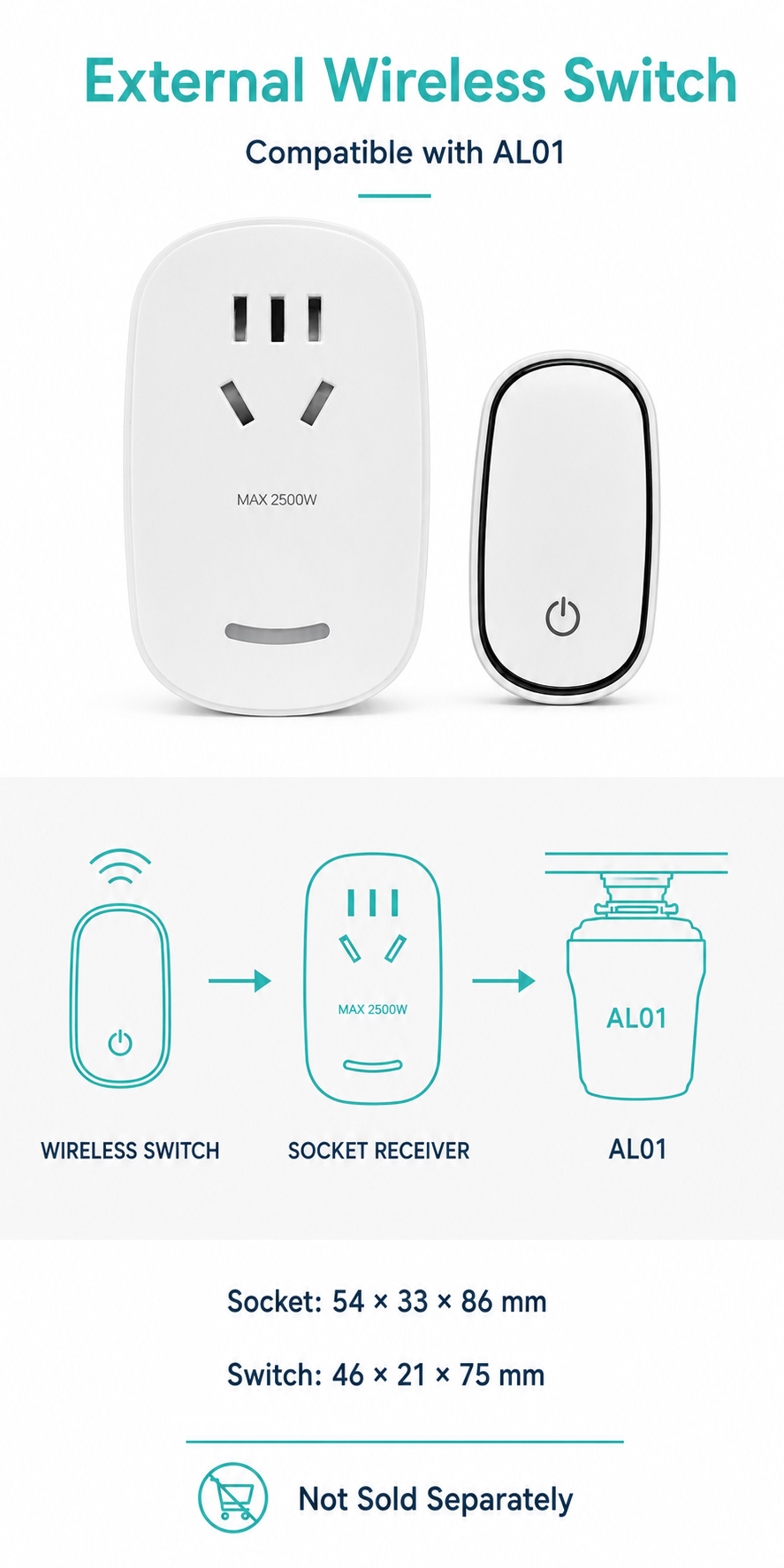 External remote control switch