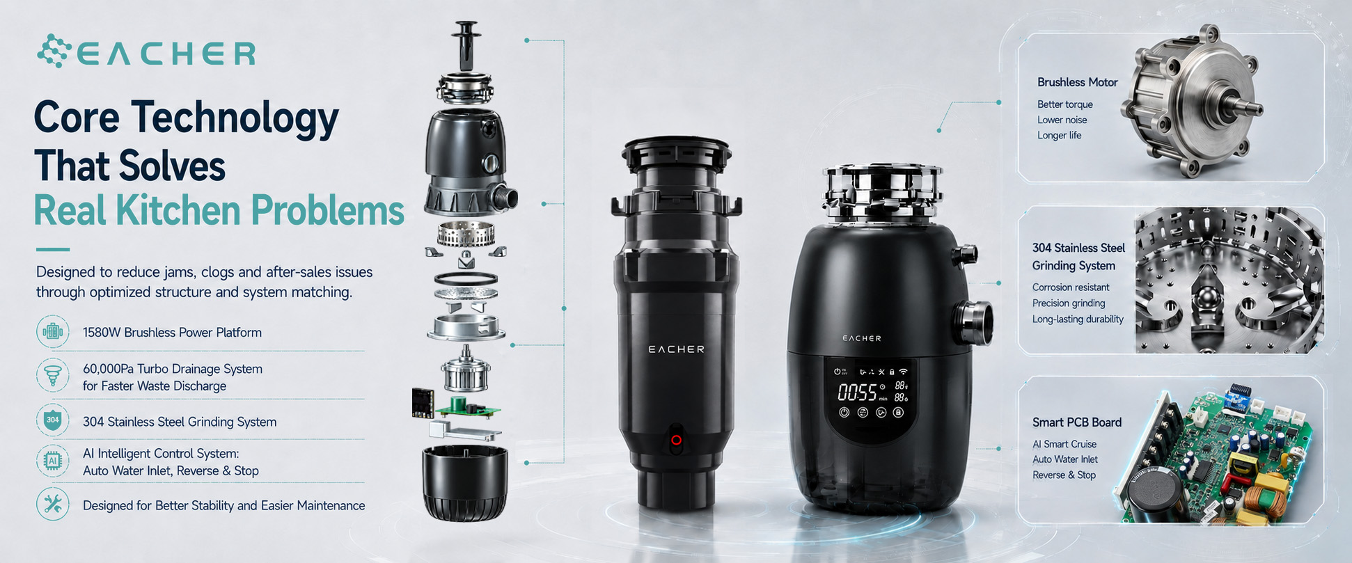 EACHER | Food Waste Disposer OEM & ODM Manufacturer